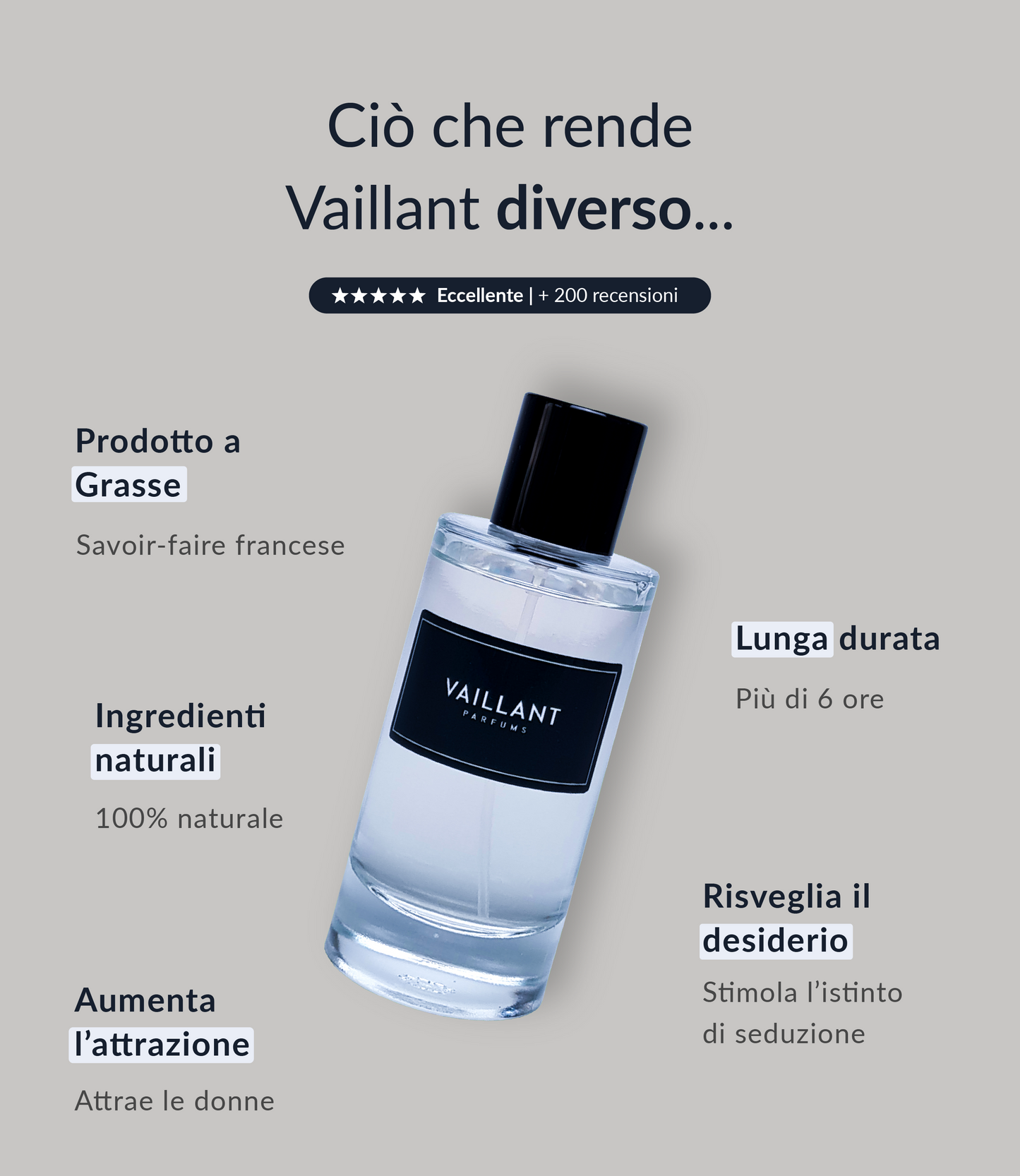 IL PROFUMO AI FEROMONI - VAILLANT™