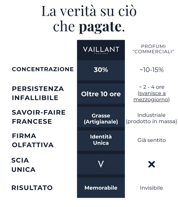 Vaillant - L'original